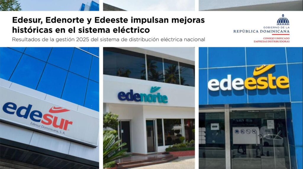 Las distribuidoras Edesur, Edenorte y Edeeste lograron la cifra récord en cobro de RD$126,574 millones y contrataron 357,888 nuevos clientes.