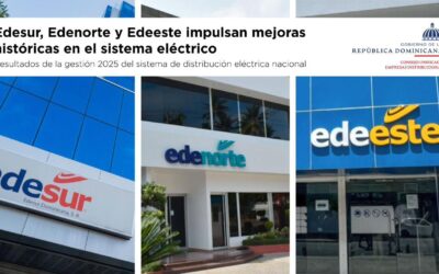 Las distribuidoras Edesur, Edenorte y Edeeste lograron la cifra récord en cobro de RD$126,574 millones y contrataron 357,888 nuevos clientes.