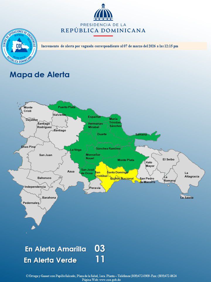 Mapa de alerta
