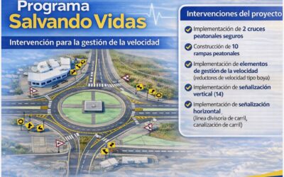 Piloto busca reducir muertes por fatalidades y garantizar cruce seguro de peatones