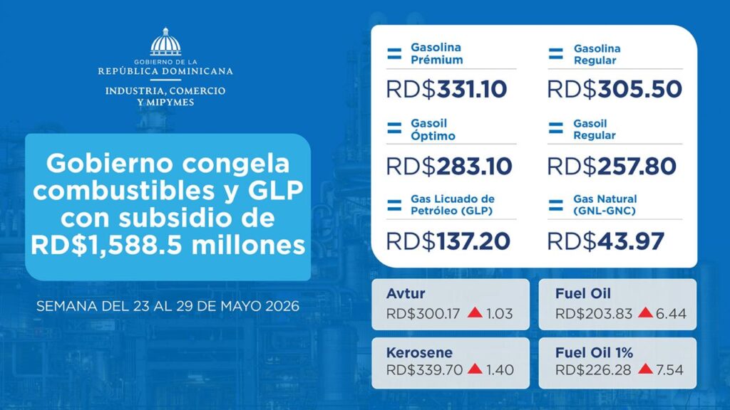 Las gasolinas premium y regular, el gasoil regular y el óptimo así como el GLP y el gas natural se mantendrán sin variación.